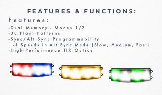 Half Octo 180 Degree LED Surface Mount Features