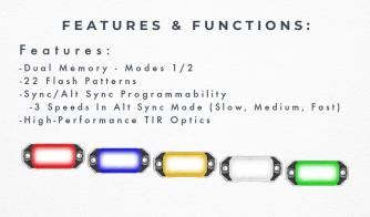 P10 Z-3 TIR LED Surface Mount Warning Light Features