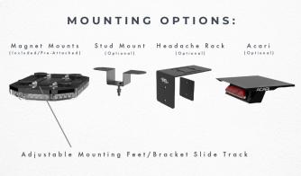 K-Force 18 TIR Mini Light Bar Mounting Options