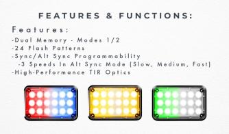 P4 Alpha 6x4 LED Ambulance Surface Mount Warning Light Features