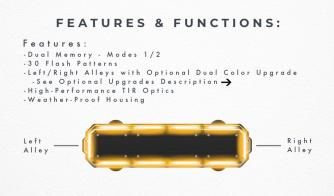 K-Force Micro 21 TIR Mini Light Bar Features