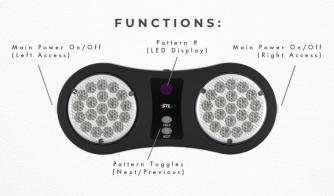 Arc Flip Down Visor Warning Light Functions