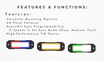 P4 ZX-180 Degree TIR LED Surface Mount Features