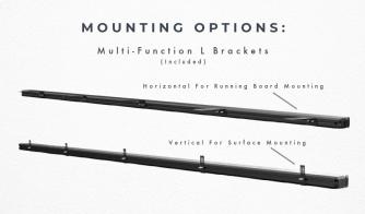 STD Ceptor-X TIR LED Running Board Light Stick Mounting