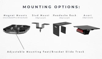 K-Force 18 Linear Mini Light Bar Mounting Options