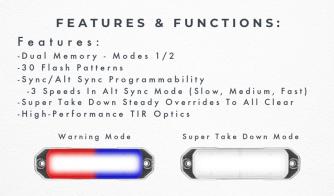 Z-6 TIR LED Super Take Down Features