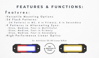 P4 ZX-180 Degree Linear LED Surface Mount Features