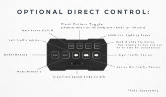 Striker-6 TIR LED Traffic Advisor Control Box