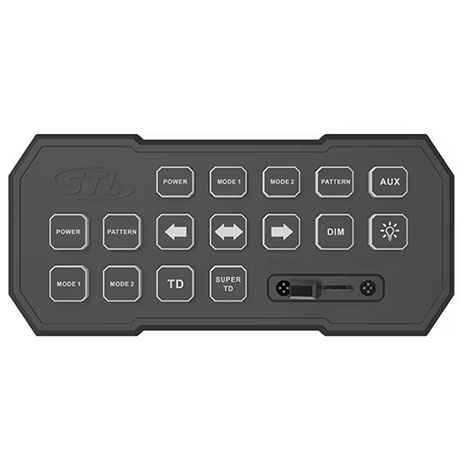 GranDirect Control Switch Box