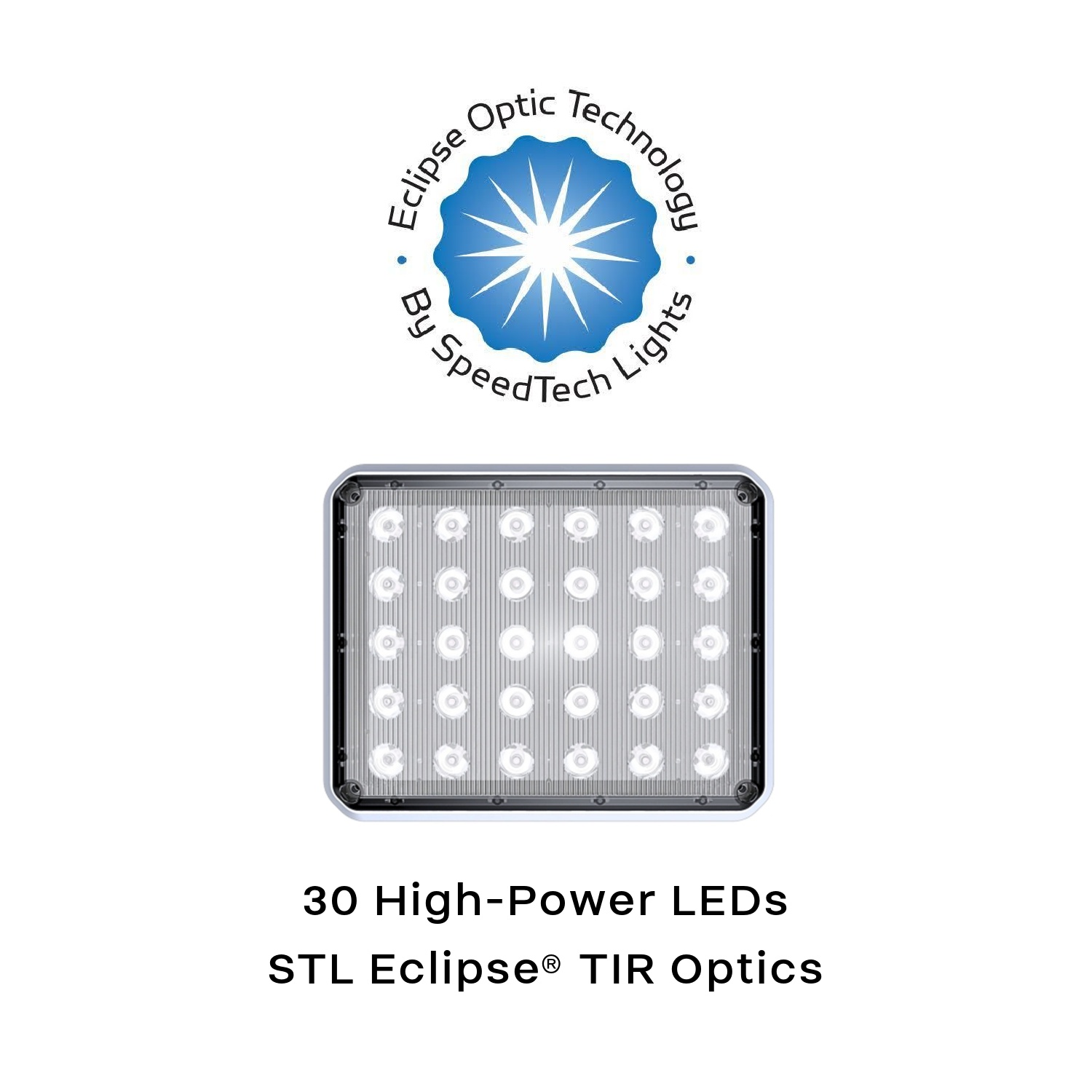 Alpha 7x9 LED Surface Mount - G-A7X9 | SpeedTech Lights
