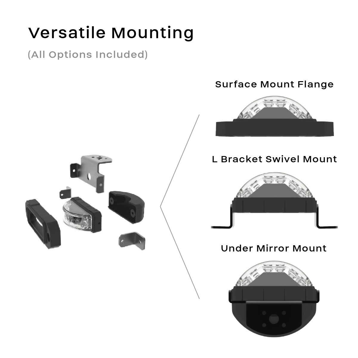 ZX-180 TIR LED Surface Mount / Under Mirror LED Light | STL