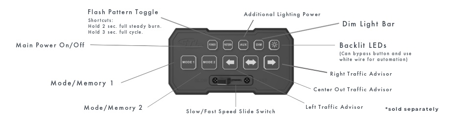 Striker-8 Elite TIR LED Traffic Advisor D-STTE8 | STL