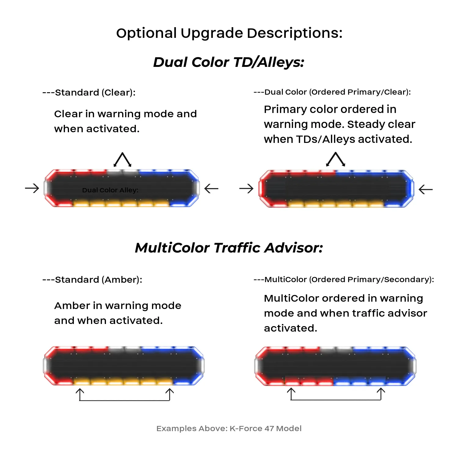 MultiColor K-Force 47 Linear Full Size LED Light Bar Upgrades
