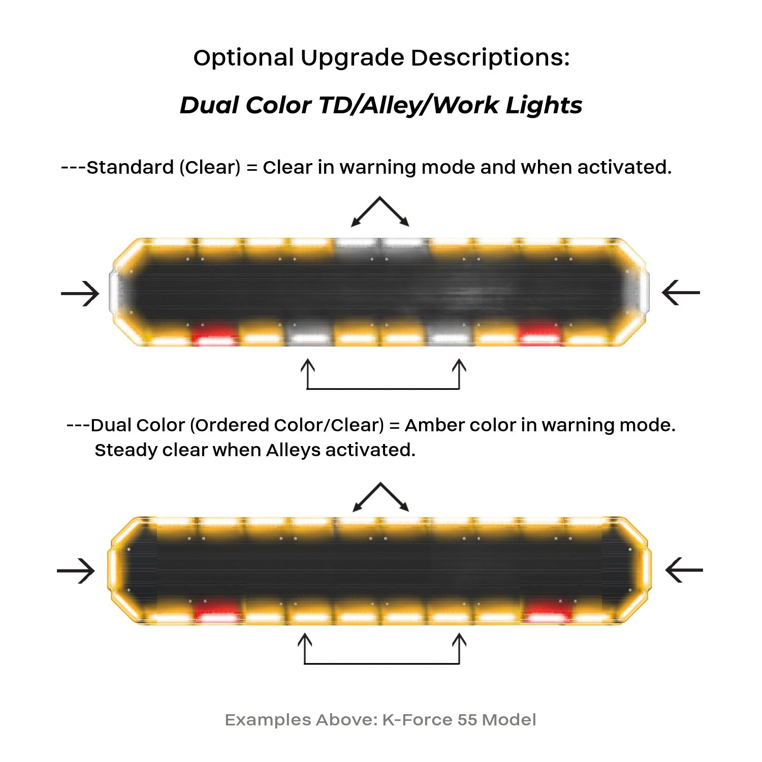 K-Force Elite 65 TIR Tow LED Light Bar - F-TKFTOWE63 | STL