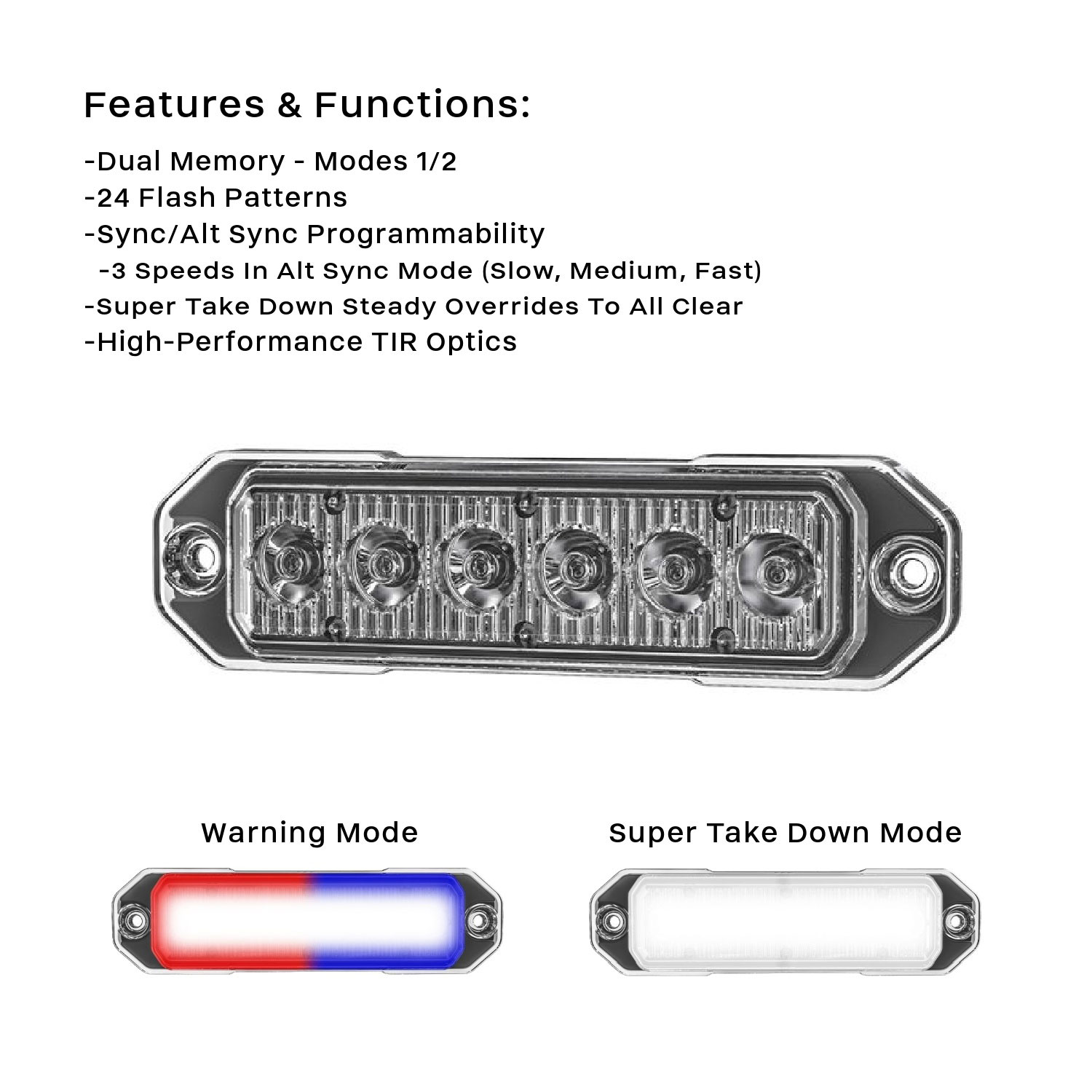 P4 STD Z6 TIR LED Surface Mount Lights - G-TZTSTD6P4 | STL