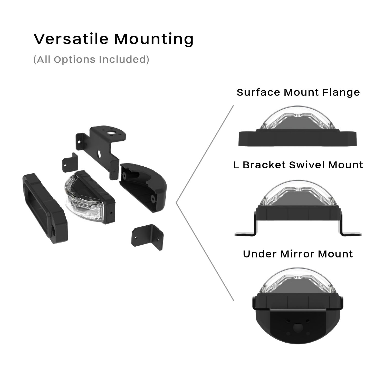 MC ZX-180 Linear LED Surface Mount/Under Mirror Light | STL