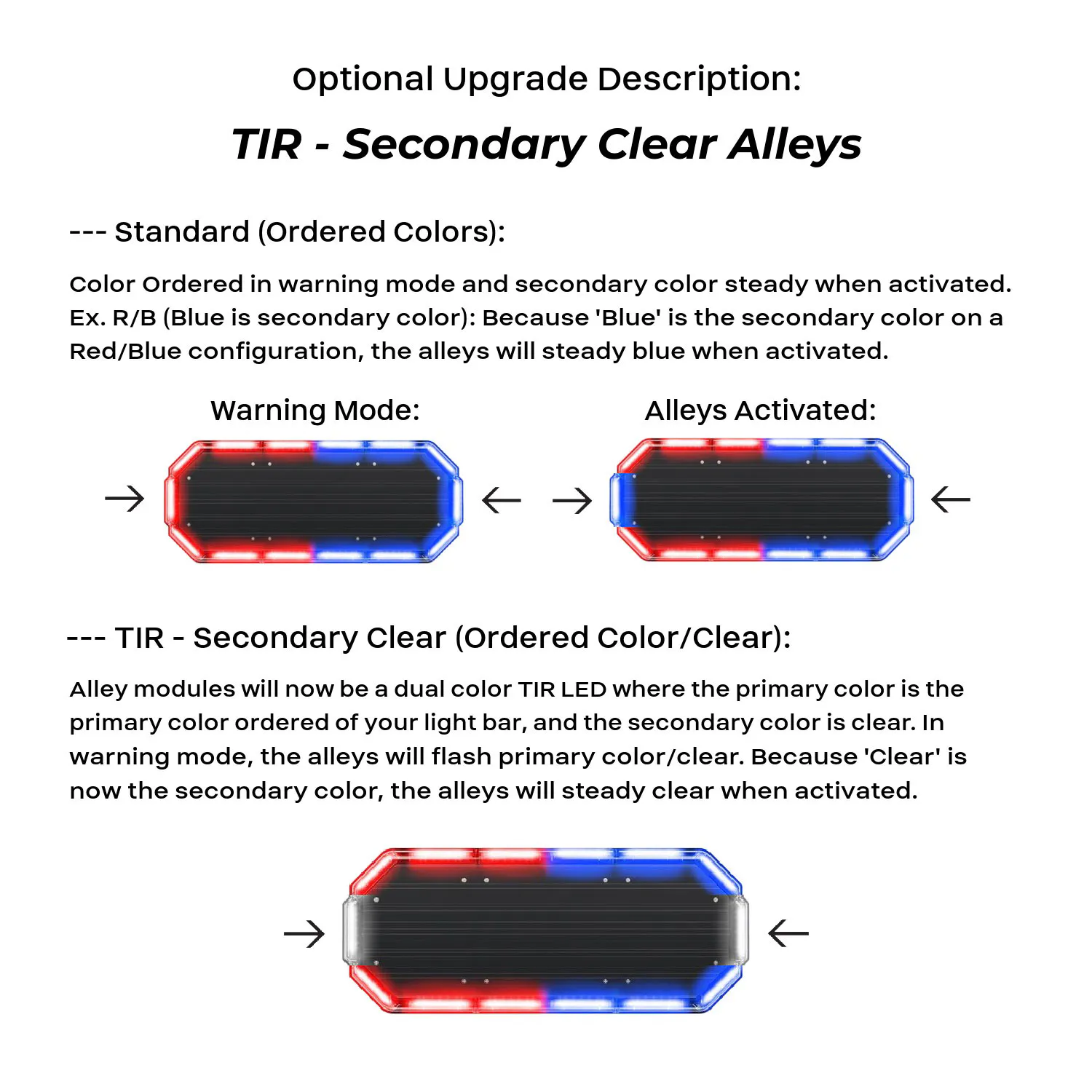 MultiColor K-Force 27 Linear LED Mini Light Bar Upgrades