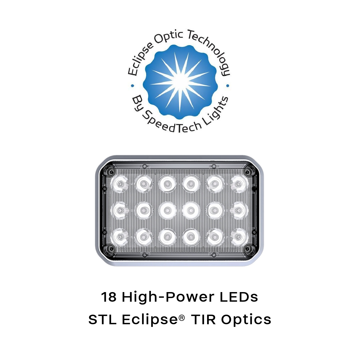 Alpha 6x4 LED Surface Mount - G-A6X4 | SpeedTech Lights