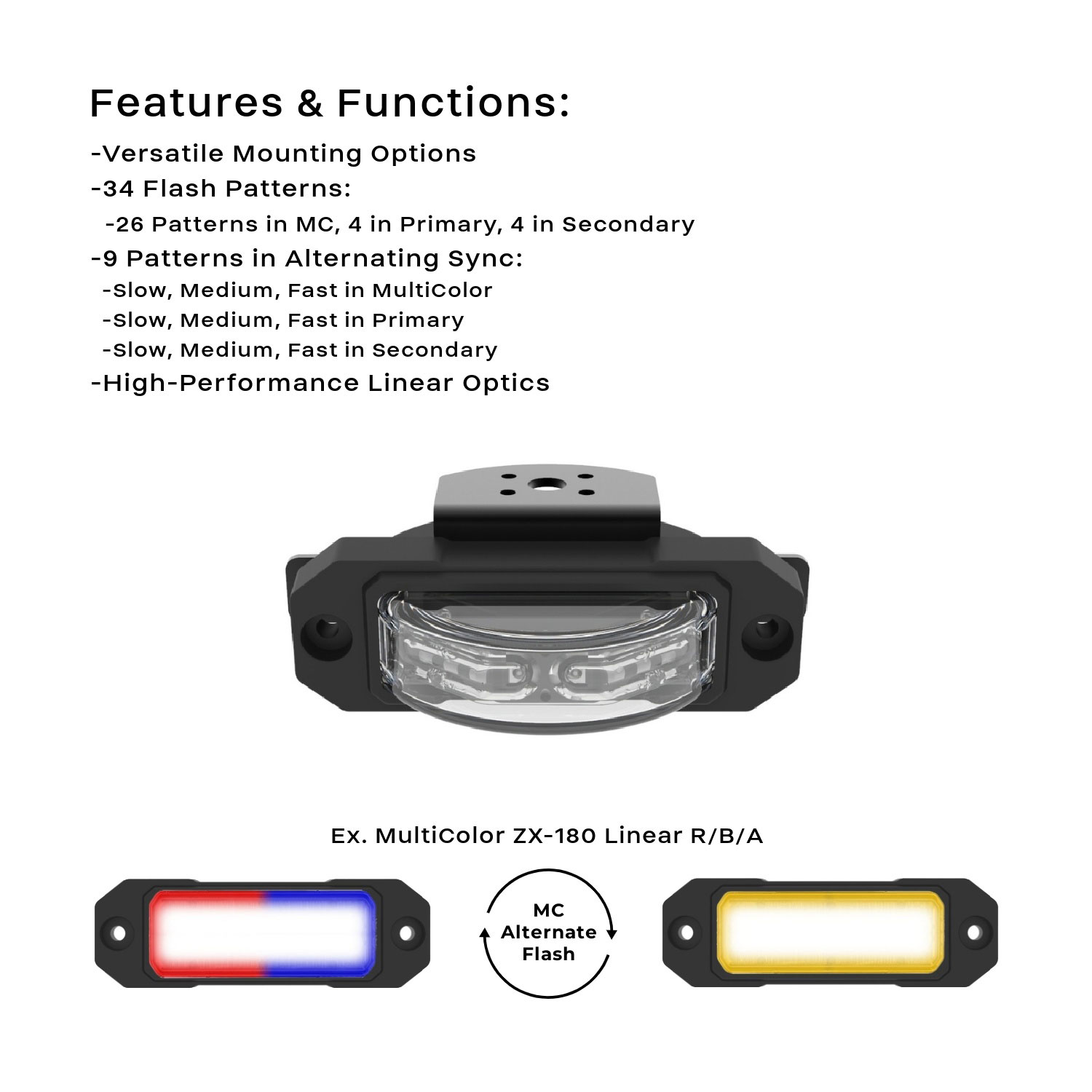 MC ZX-180 Linear LED Surface Mount/Under Mirror Light | STL